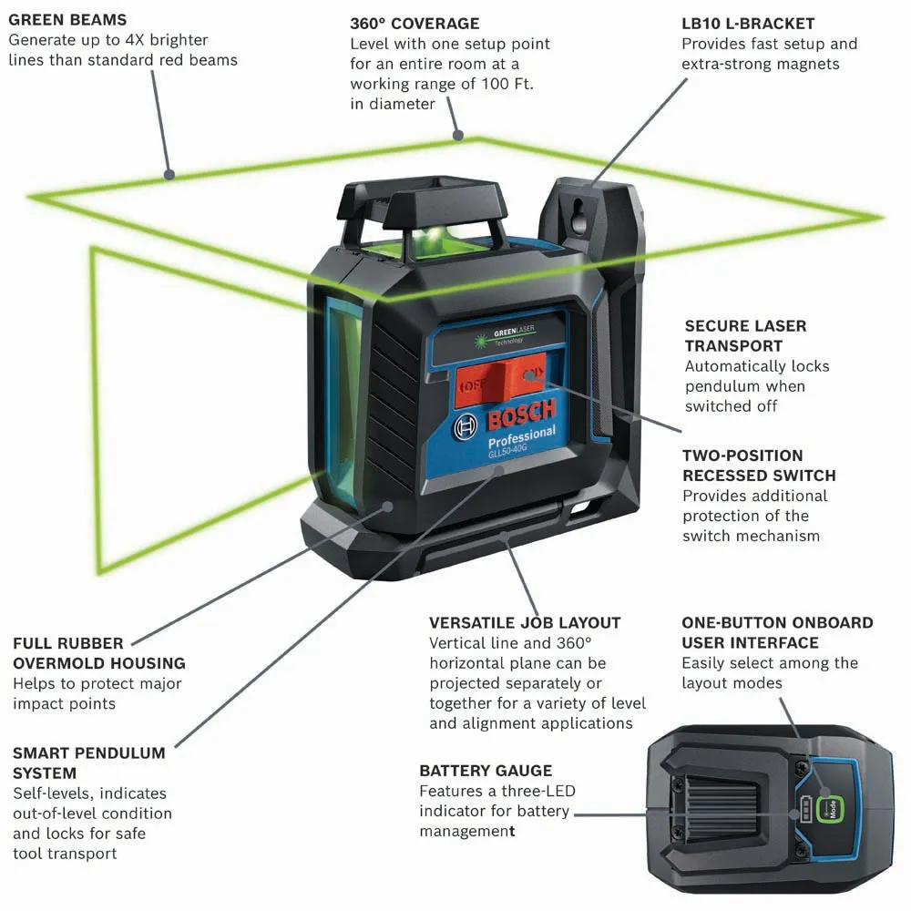 Bosch GLL50-40G Green-Beam Self-Leveling 360° Cross-Line Laser