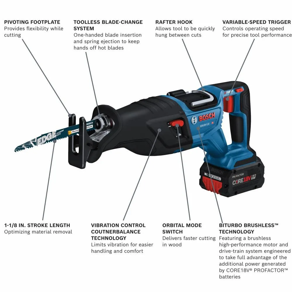 Bosch GSA18V-110N PROFACTOR 18V 1-1/8" Reciprocating Saw (Bare Tool)