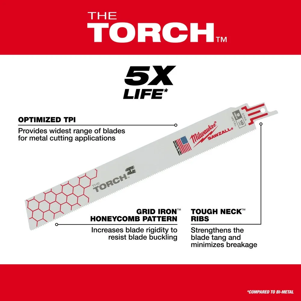 Milwaukee 48-00-5791 Super Sawzall Blade 24 Teeth per Inch 12-Inch Length, Torch, 5 Pack