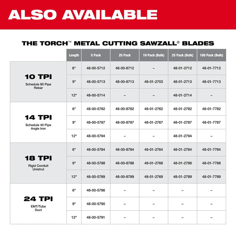 Milwaukee 48-00-5791 Super Sawzall Blade 24 Teeth per Inch 12-Inch Length, Torch, 5 Pack
