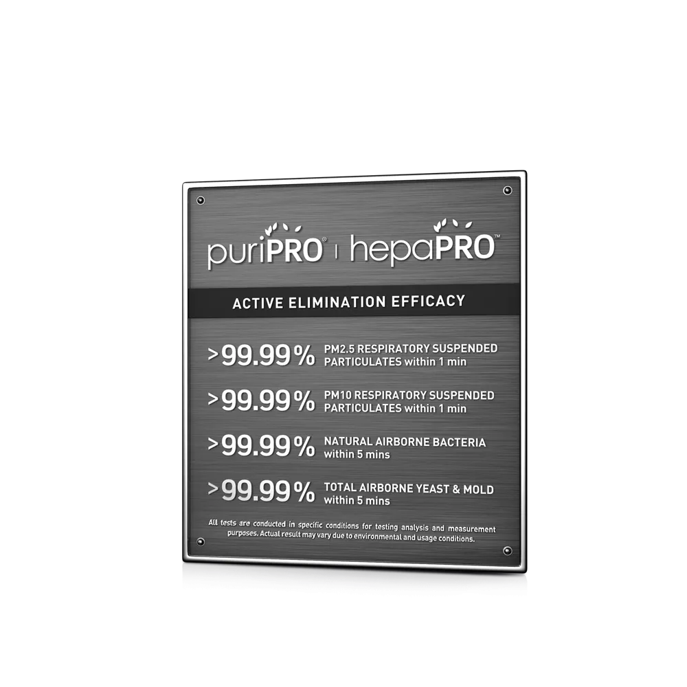 Super Bundle P7 - Air Purifier A5 Bundle of 3